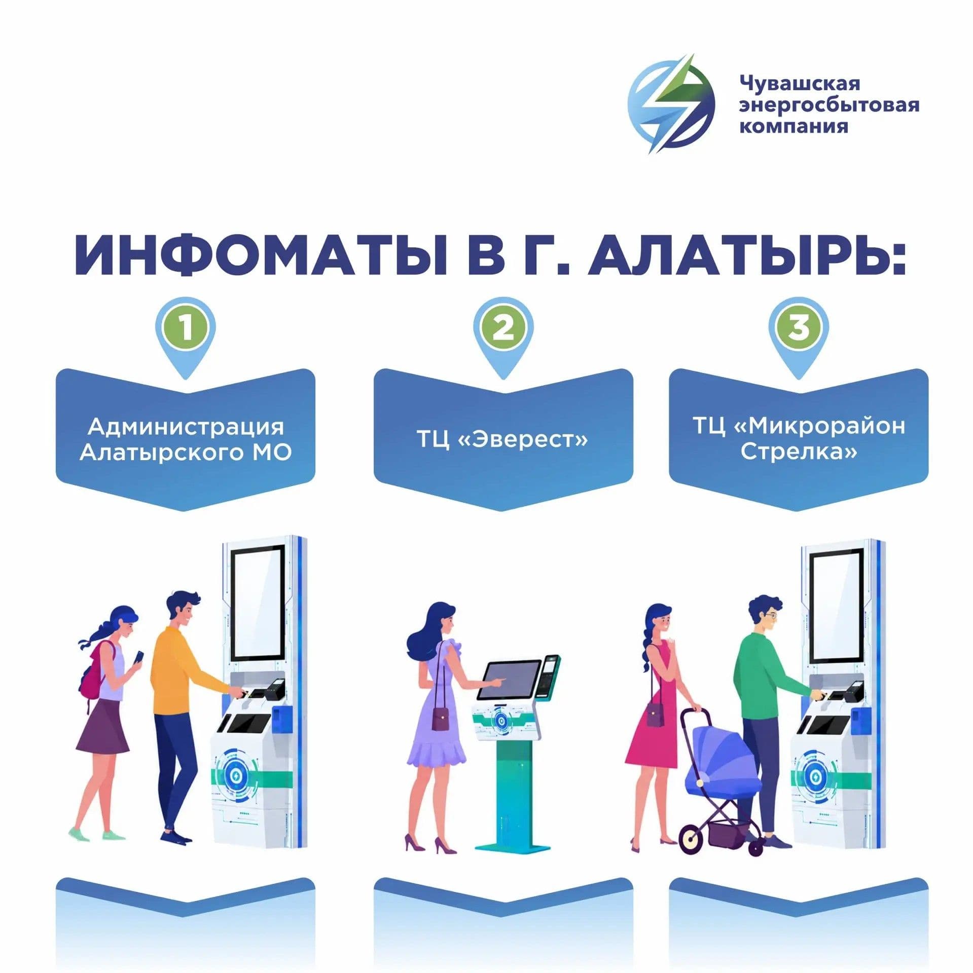 Информационно-платежные терминалы ЧЭСК в г. Алатырь