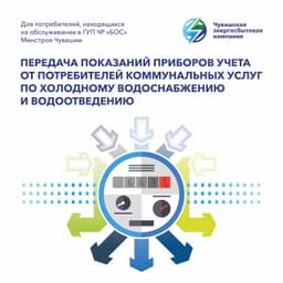 Способы передачи показаний приборов учета воды 