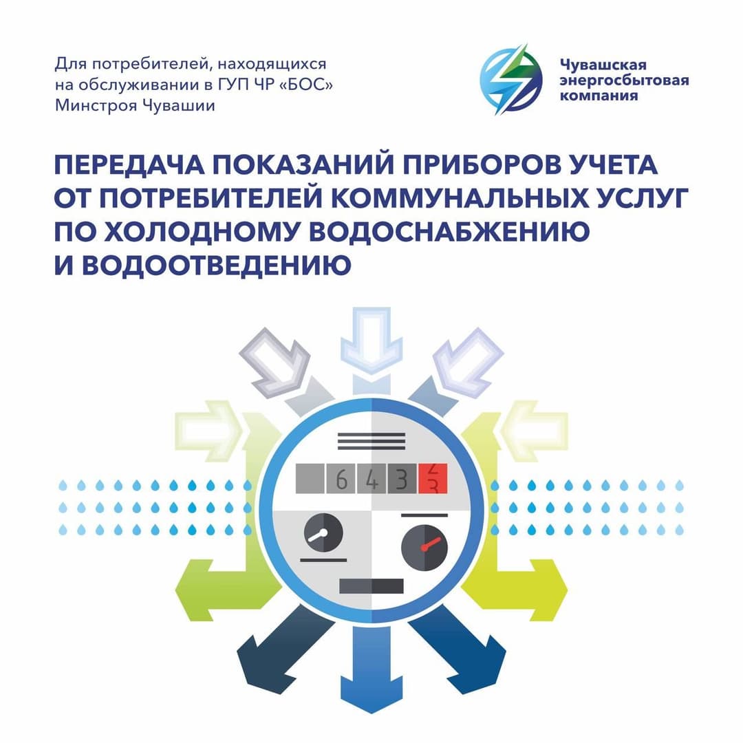 Способы передачи показаний приборов учета воды