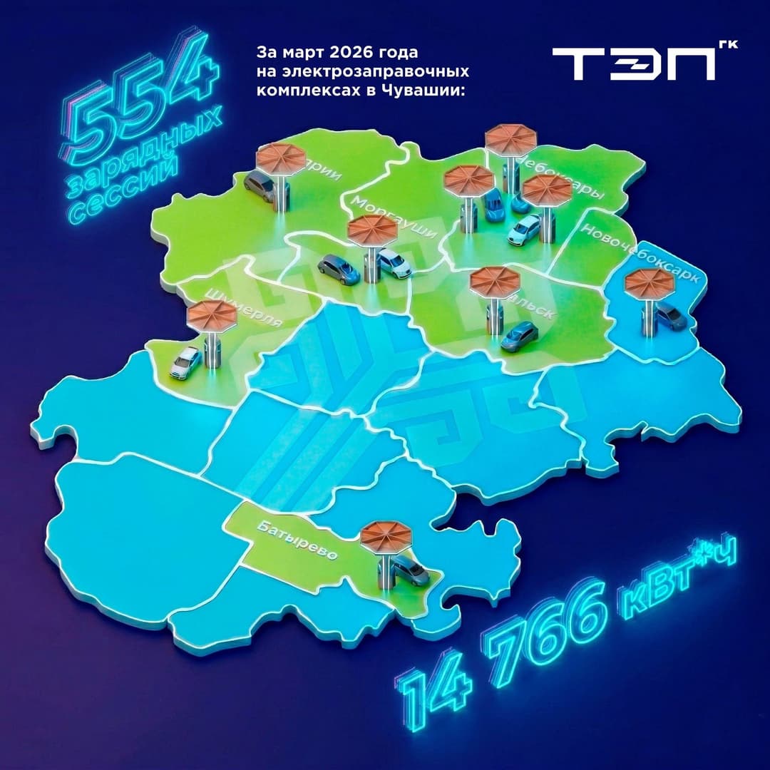 554 зарядные сессии за март — весна задала новый темп